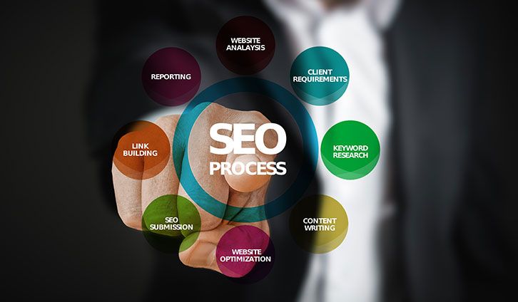 Why Choose Our On-Page SEO Agency?
